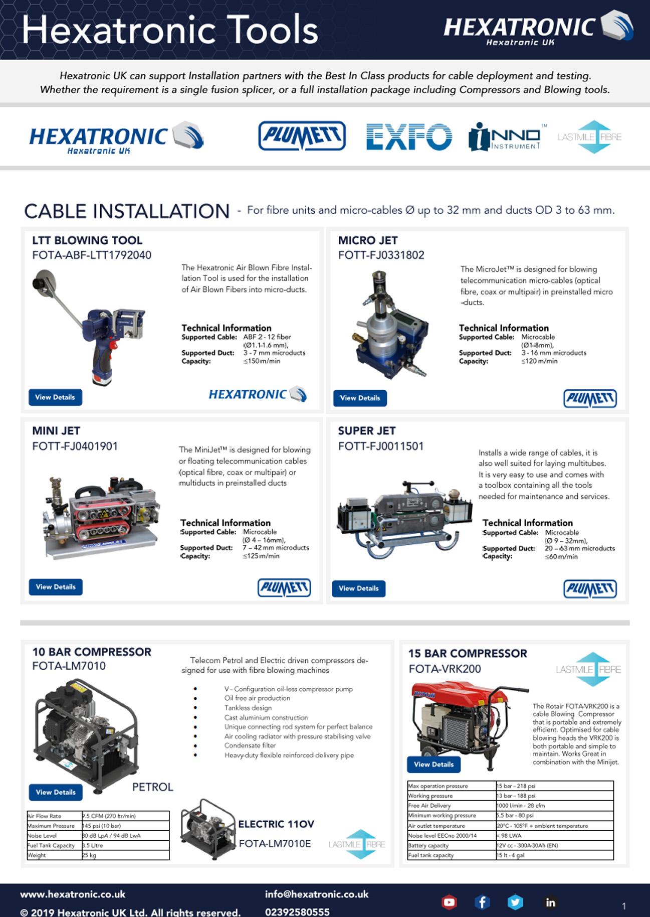 Hexatronic Tools