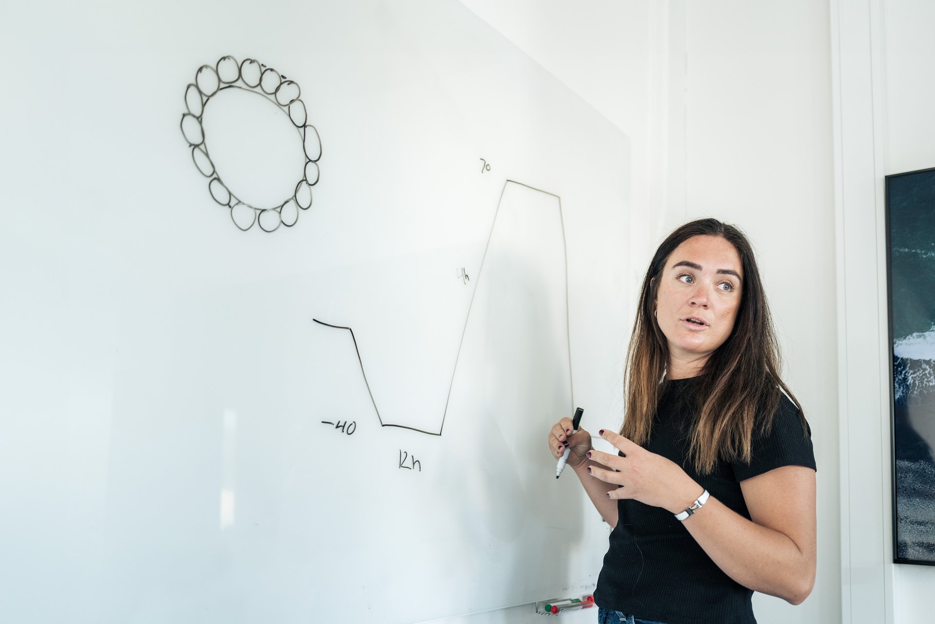 Hexatronic employee drawing a sketch of a cable on a whiteboard.