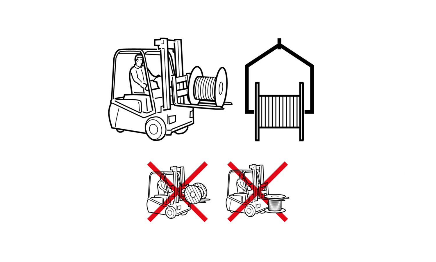 drum handling instruction image