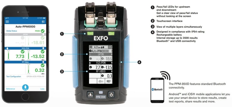 EXFO PPM-350D – PON Effektmätare - Tekniska detaljer