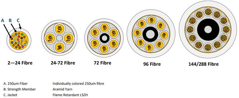 Technical image # 1