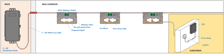 Technical image # 1