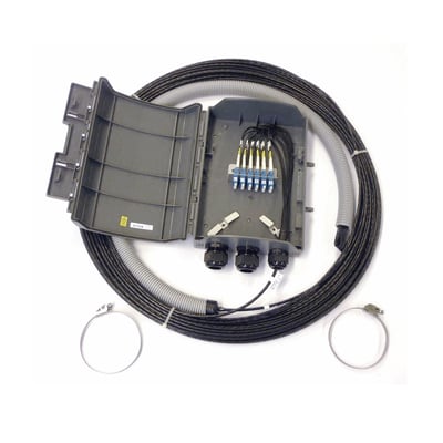 Feeder Cable Assemblies