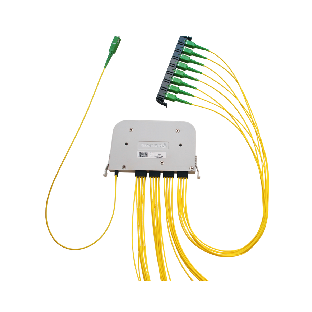 Fiber Optic Splitter Modules Splitter Modules Hexatronic