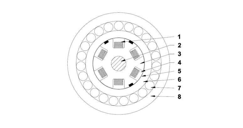 Underwater Cable - Ribbon - Technical Details