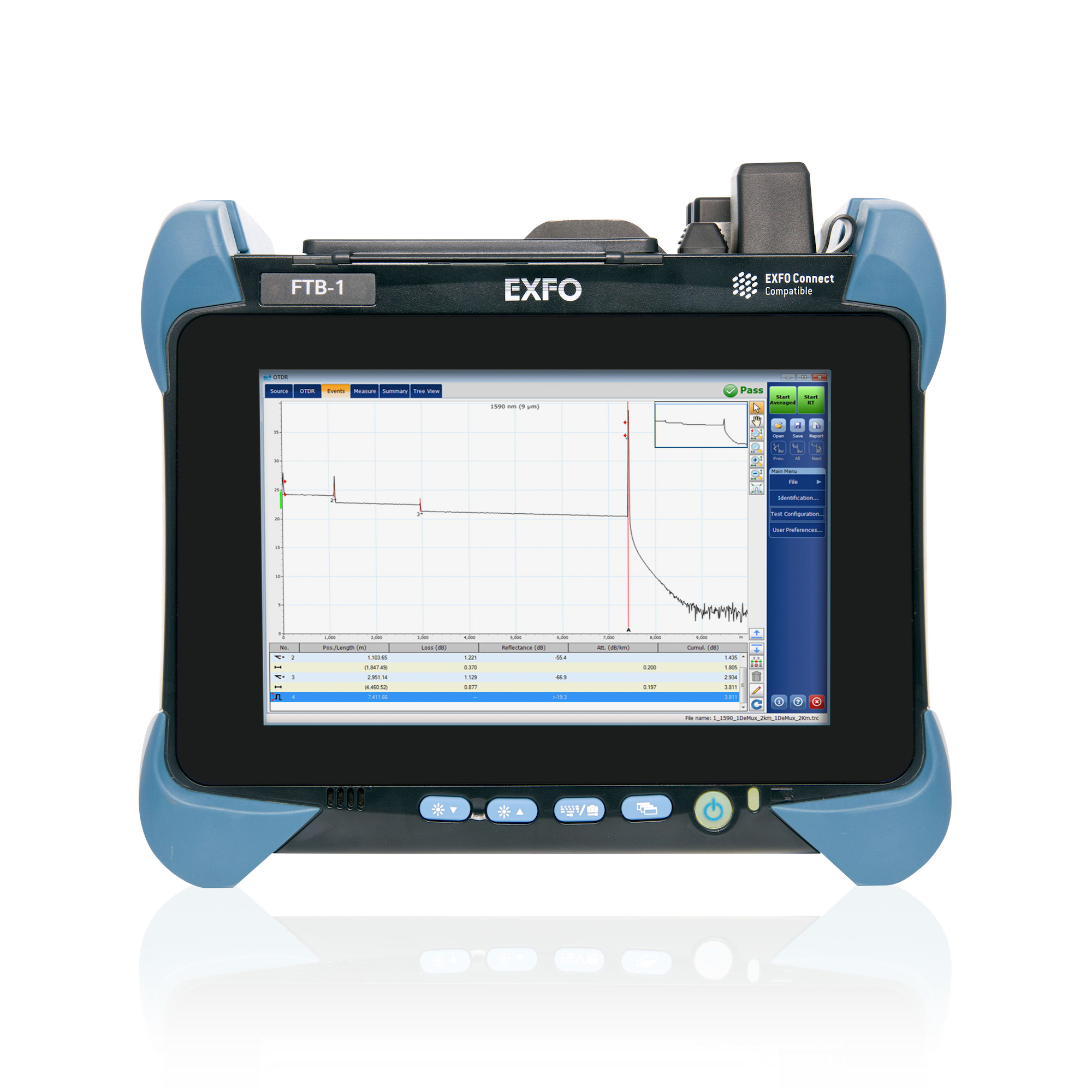 EXFO FTB-1 | Test Equipment Fiber Network | Hexatronic