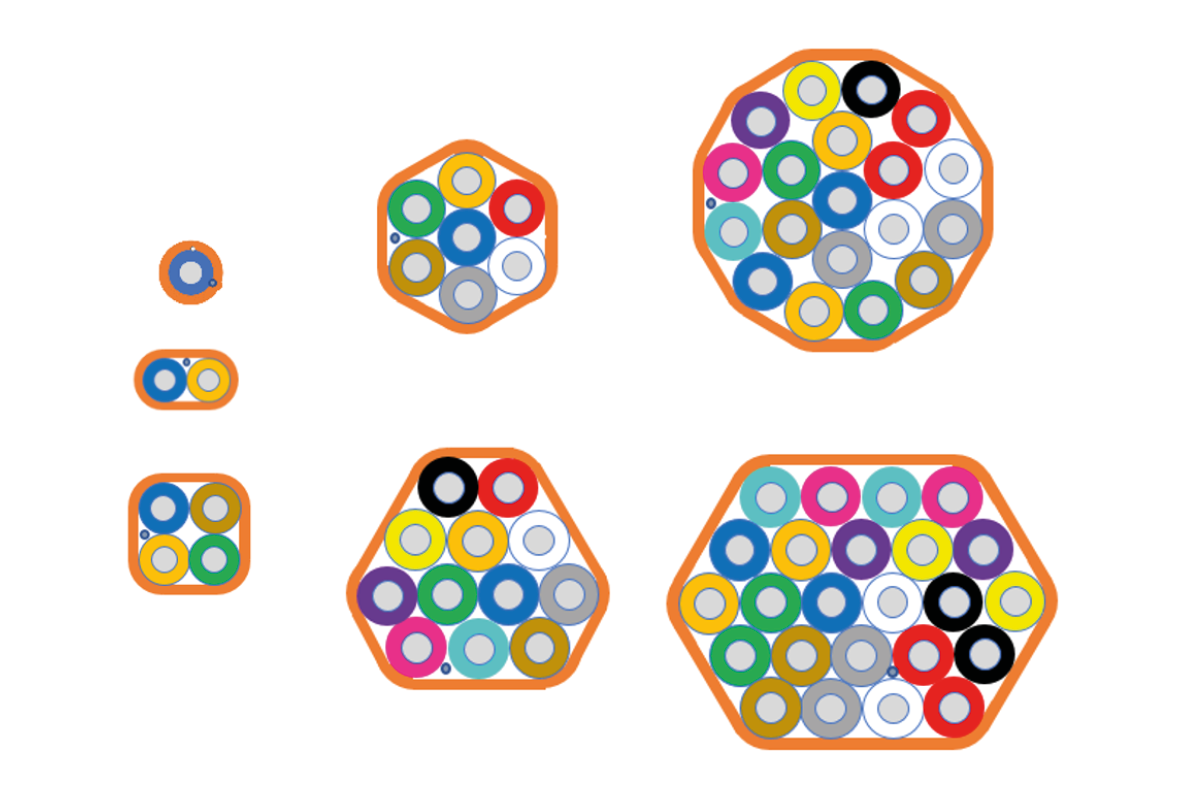 Microduct Assembly 7/3.5 mm with Tracer Direct Buried ThickWalled